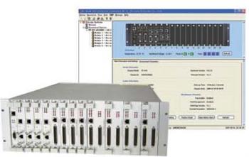 Network Communications